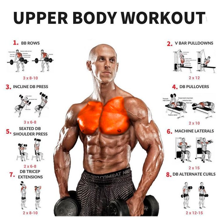 Strength Training Workouts For Men