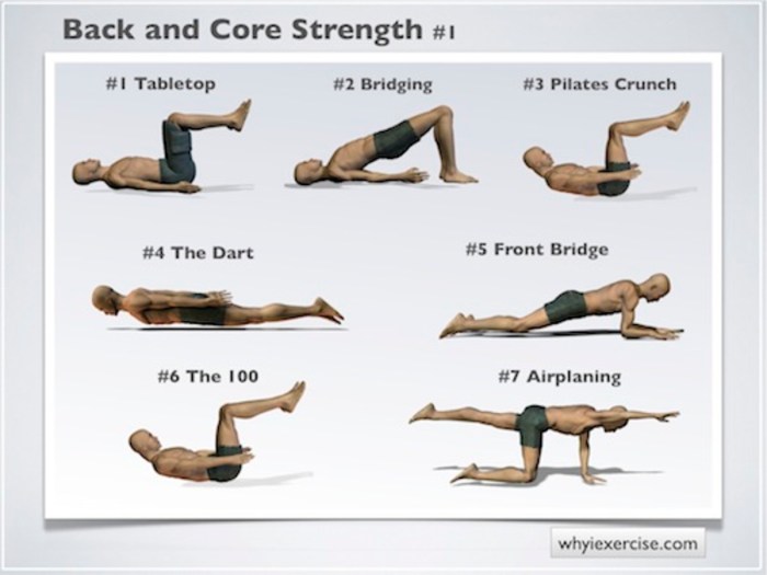 Best Exercises To Build Strength