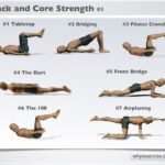 Muscle And Strength Workouts