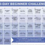 Strength Training Program For Beginners