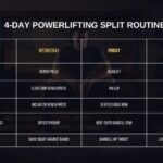 Best Strength Workout Program