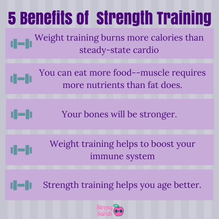 Resistance Training Benefits