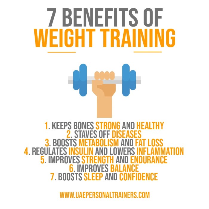 Benefits Weight Training