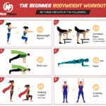 Workout Program For Mass And Strength