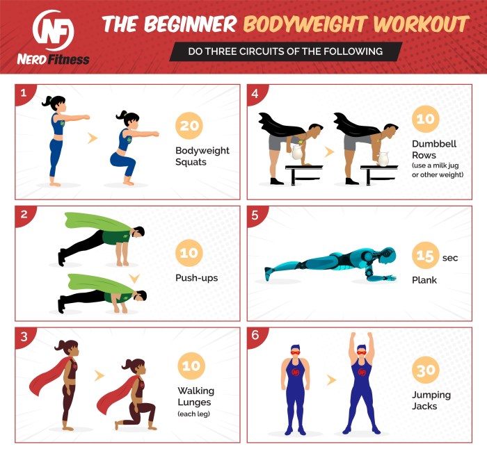 Good Strength Training Exercises