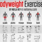 Best Weight Lifting Workouts