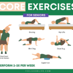 Strength Exercises For Women