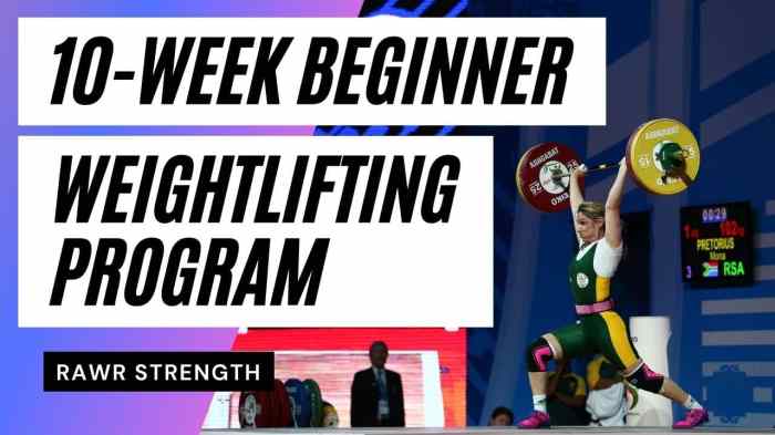 Best Weight Lifting Schedule