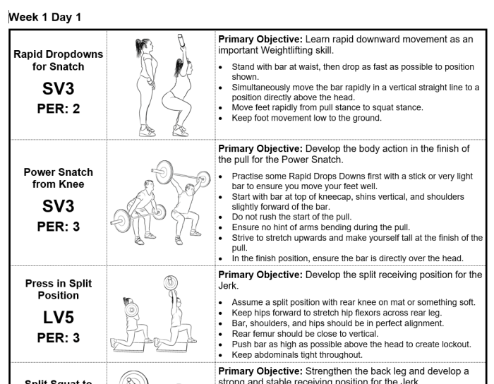 Good Weight Lifting Schedule