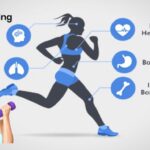 Resistance Training Benefits