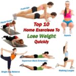 Best Strength Exercises For Weight Loss