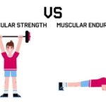 What Is Strength Training