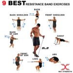 Best Resistance Workout