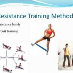 Resistance Training Methods