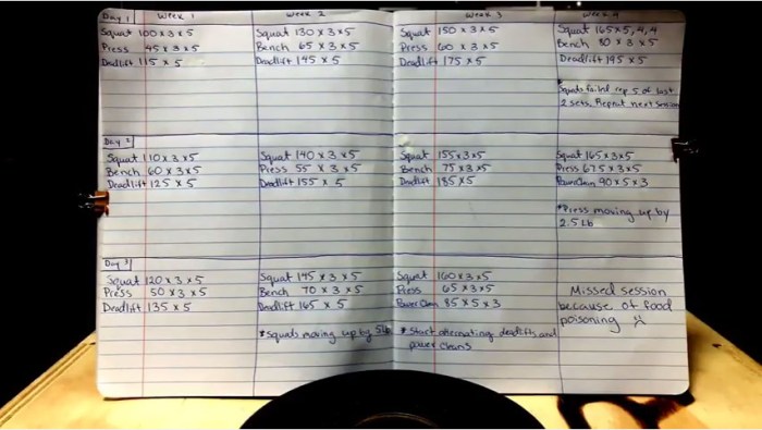 Strength Training Log