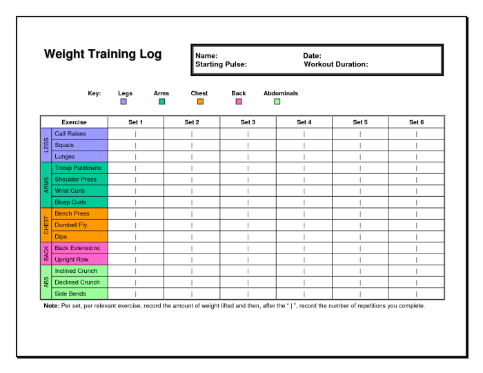 Weight Lifting Workout Schedule