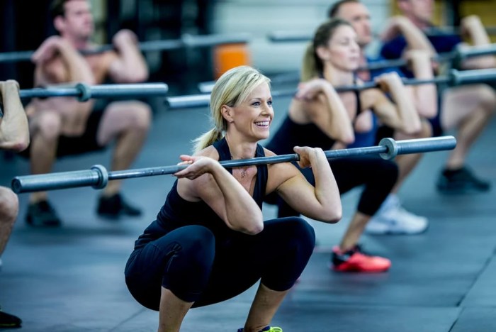 Strength Training Program For Women